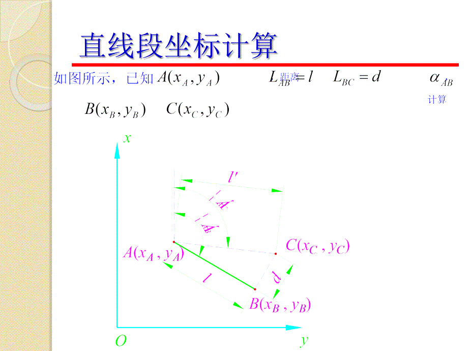 测量坐标计算培训（坐标方位角计算 ）ppt培训课件_第4页