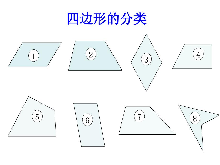 北师大版四年级下册《四边形的分类》ppt课件_第1页