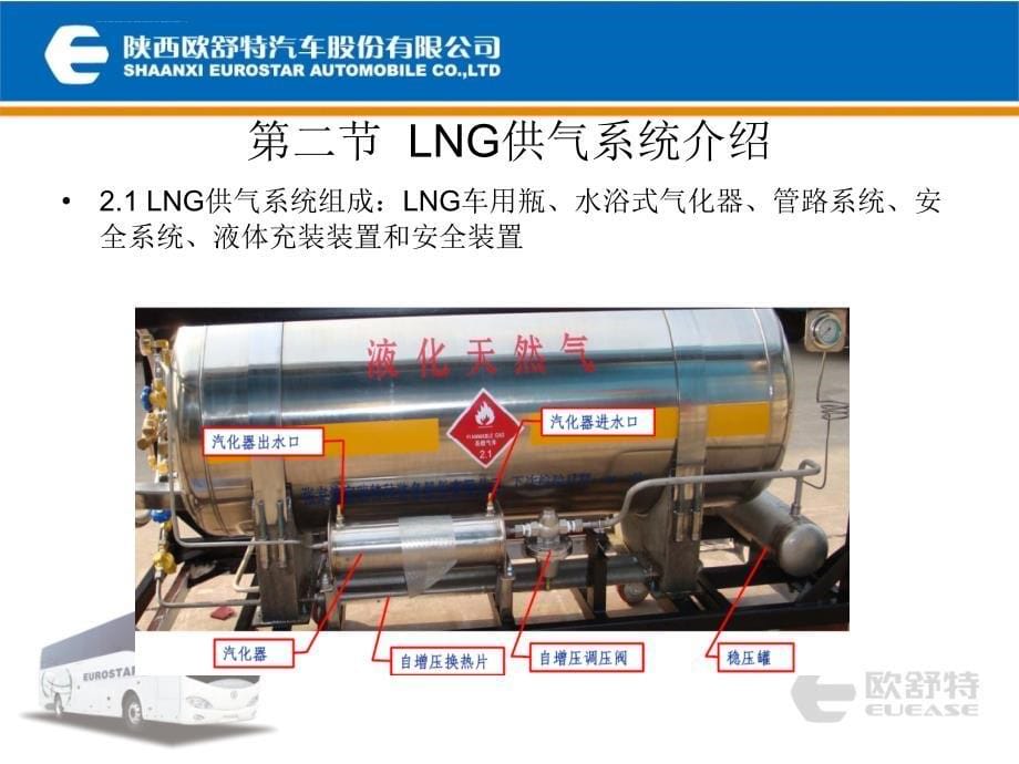 大客车lng供气系统的设计ppt培训课件_第5页