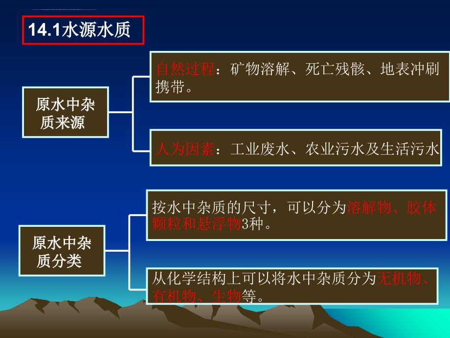 给水处理概论演示ppt培训课件_第4页