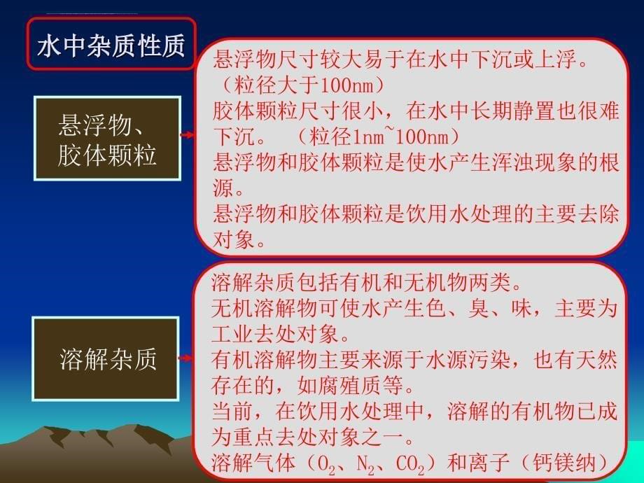 给水处理概论演示ppt培训课件_第5页