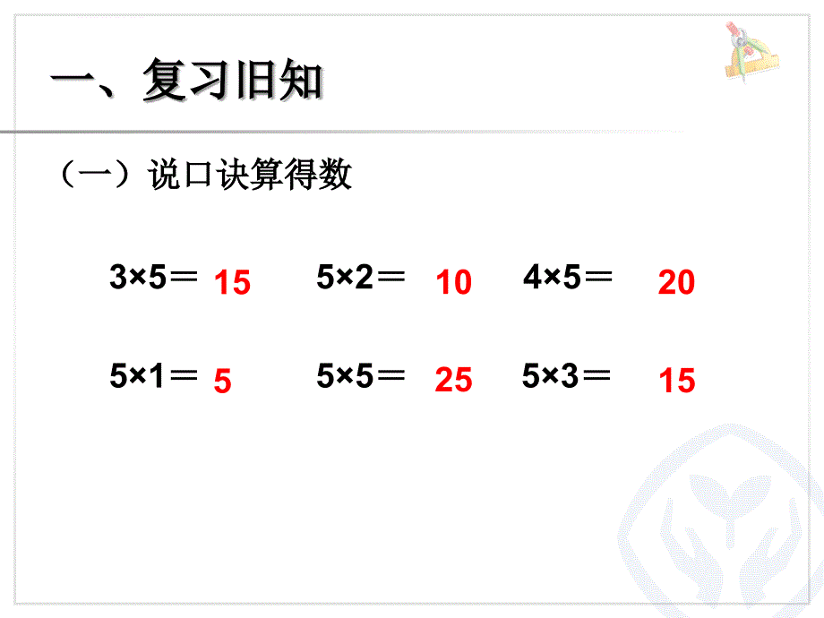 表内乘法（一）：2、3的乘法口诀   新人教版ppt培训课件_第2页