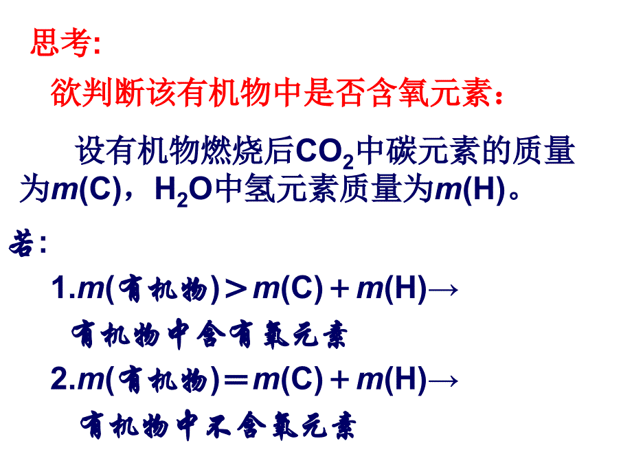 高二化学科学家怎样研究有机物ppt培训课件_第4页