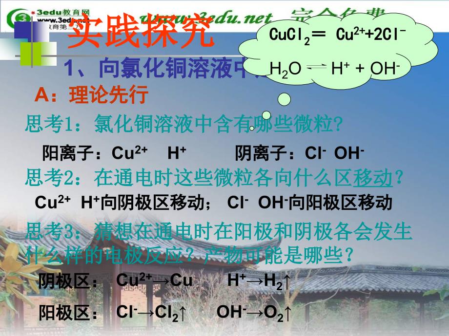 高二化学电解原理ppt培训课件_第4页