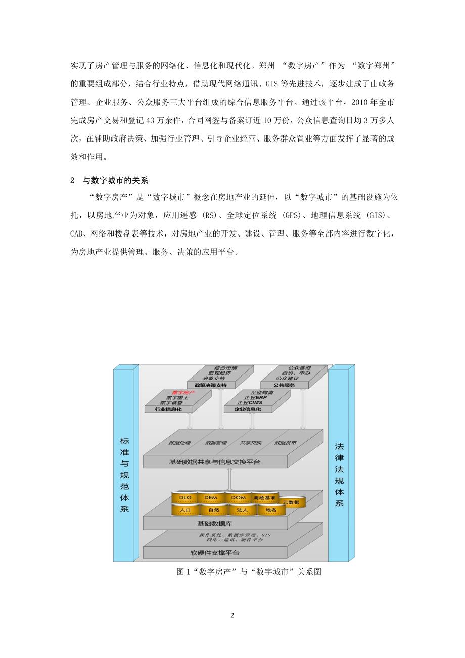 城市数字房产系统建设初探_第2页