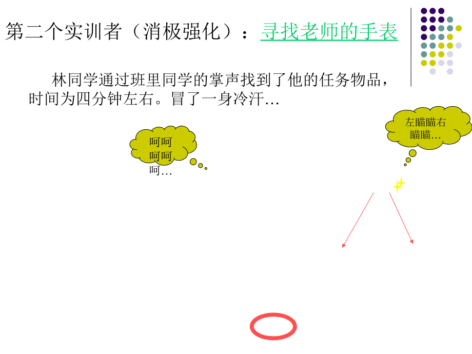 行政环境实训ppt培训课件_第4页