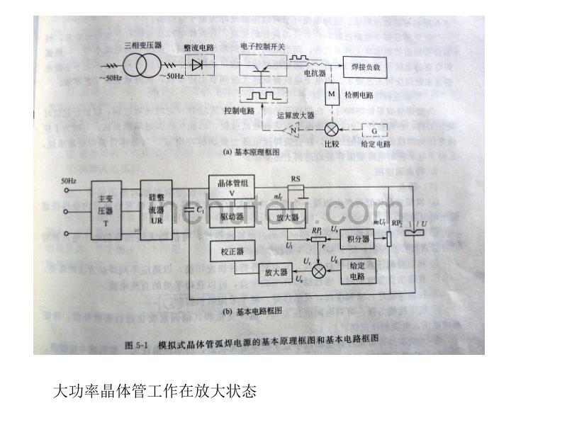 新型弧焊电源_第3页