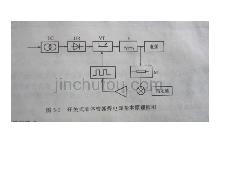 新型弧焊电源_第4页