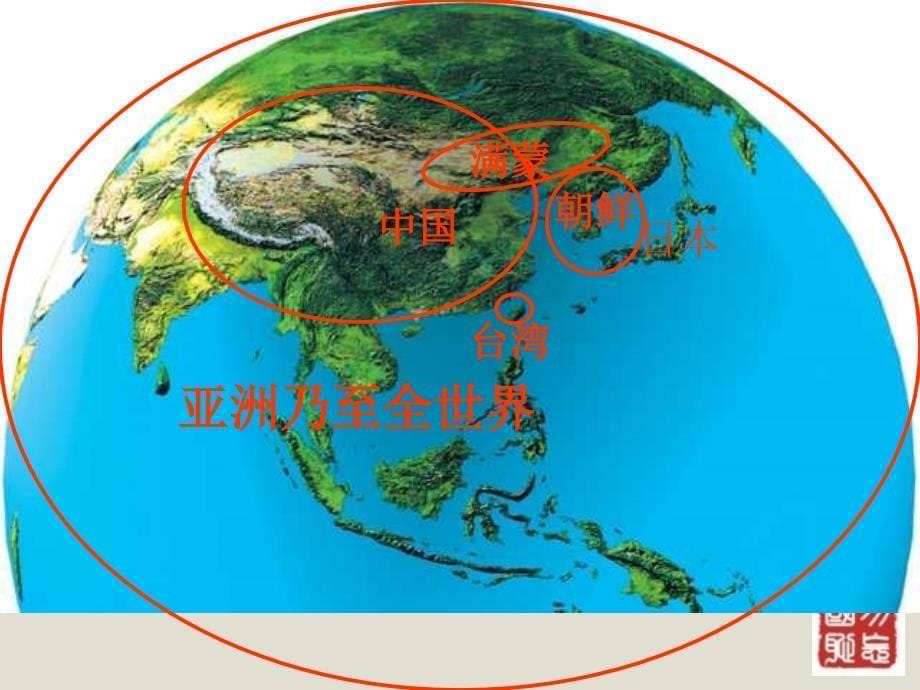 【必修1】12　甲午中日战争和八国联军侵华2 ppt培训课件_第5页