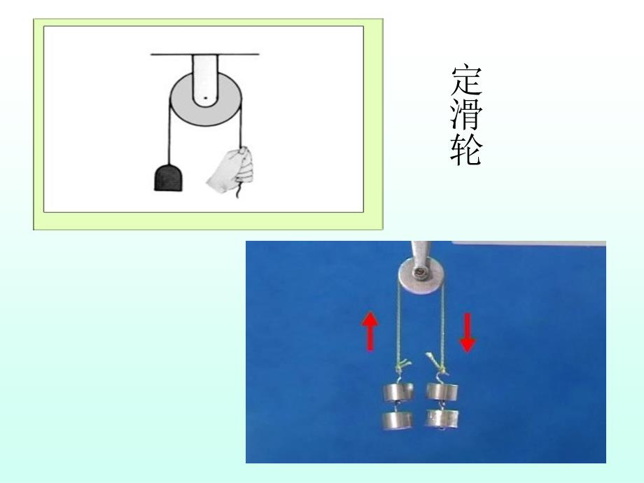 教科版科学六上《定滑轮和动滑轮》ppt课件_第3页