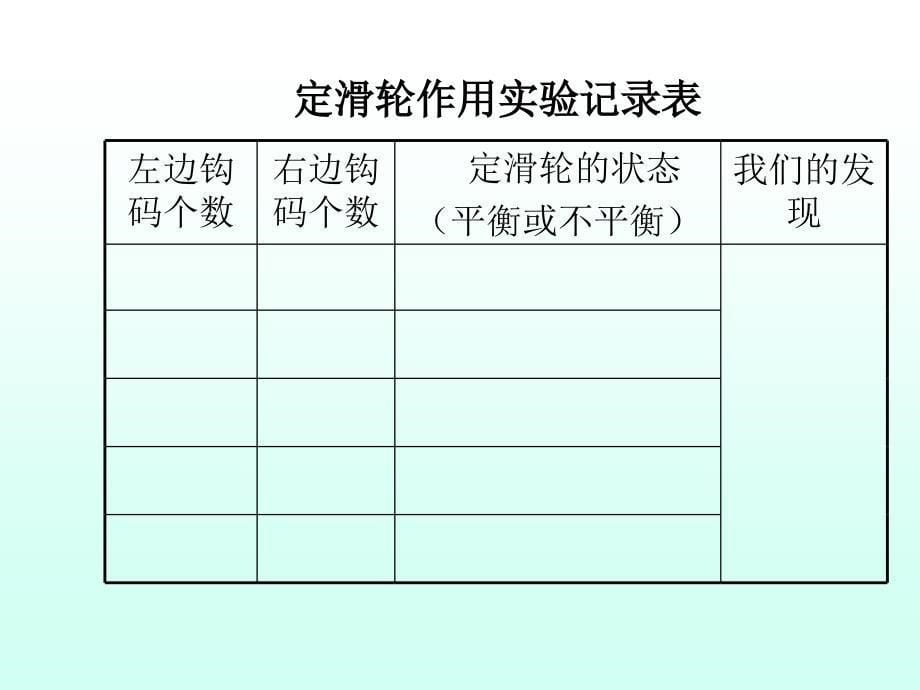 教科版科学六上《定滑轮和动滑轮》ppt课件_第5页