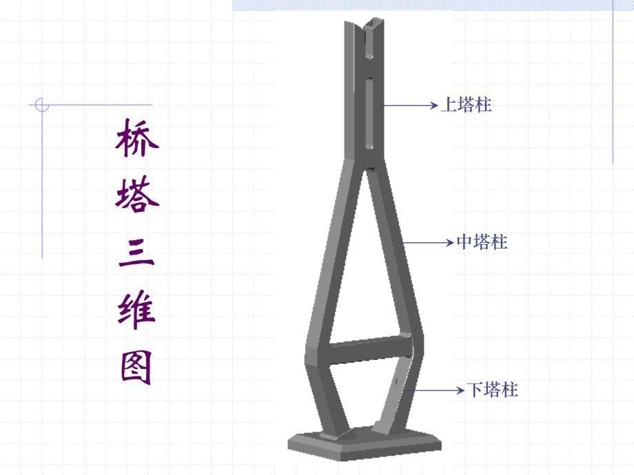 大桥主塔施工技术汇报ppt培训课件_第5页