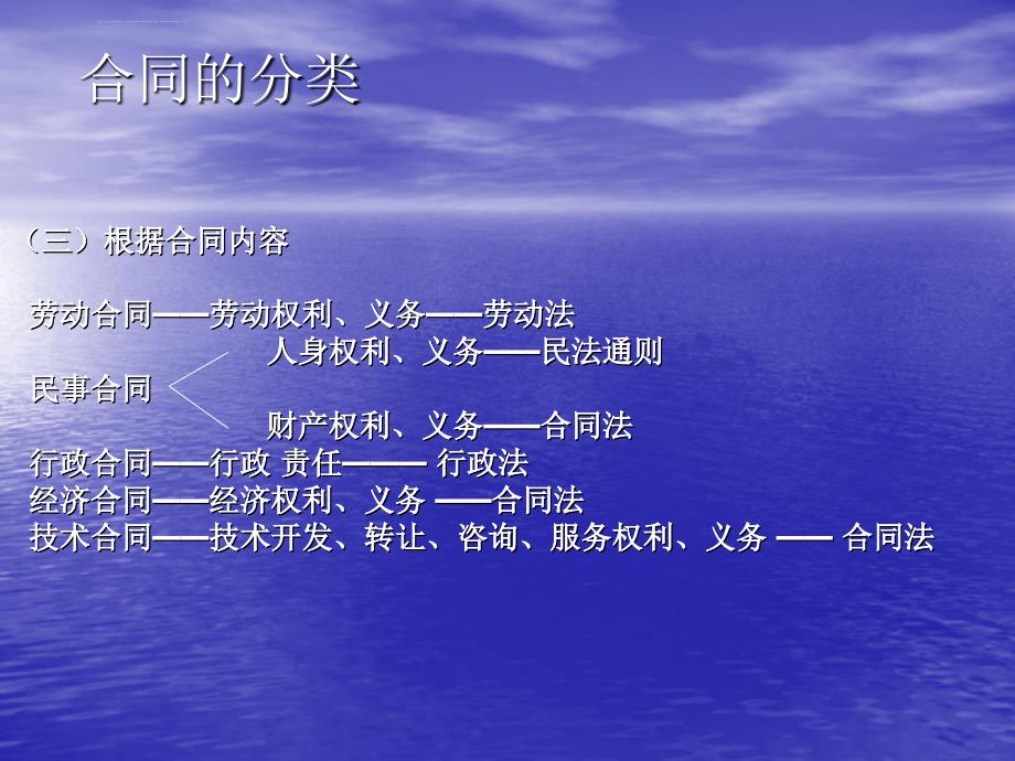 工程合同管理讲座ppt培训课件_第4页