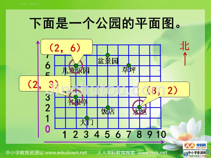 北师大版数学第七册《用数对表示位置》课件_第4页