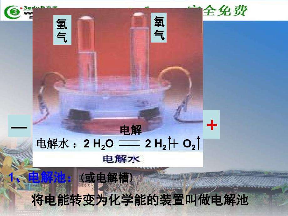 高二化学电解池3ppt培训课件_第2页