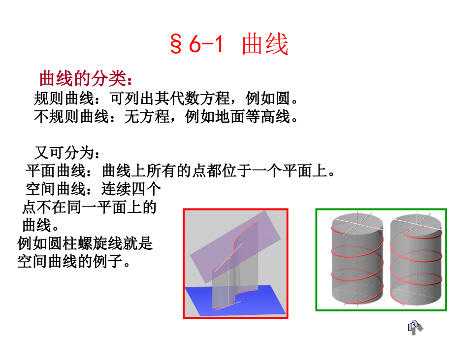 画法几何及土木工程制图之曲线和曲面ppt培训课件_第4页