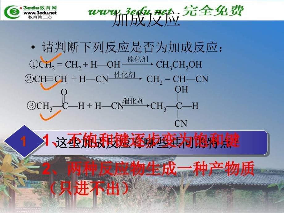 高二化学加成反应ppt培训课件_第5页