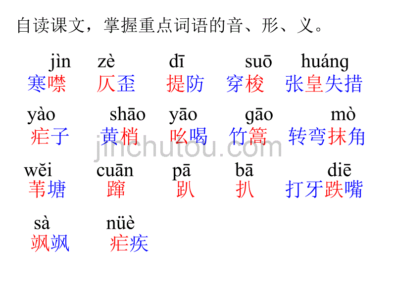 八年级《芦花荡》 ppt培训课件_第3页