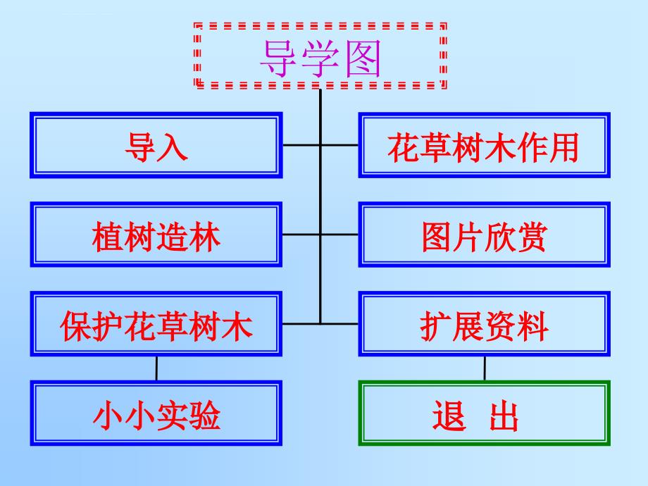 《小苗快快长》[人教版品德与生活第二册]ppt培训课件_第2页