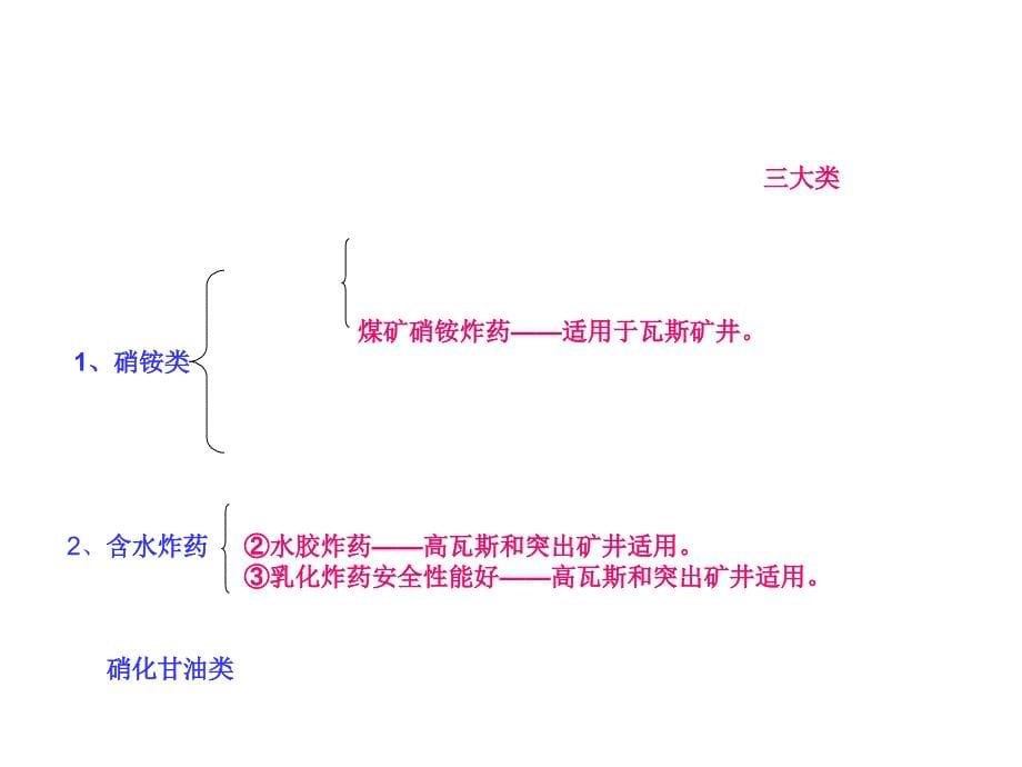 安全爆破教案ppt培训课件_第5页