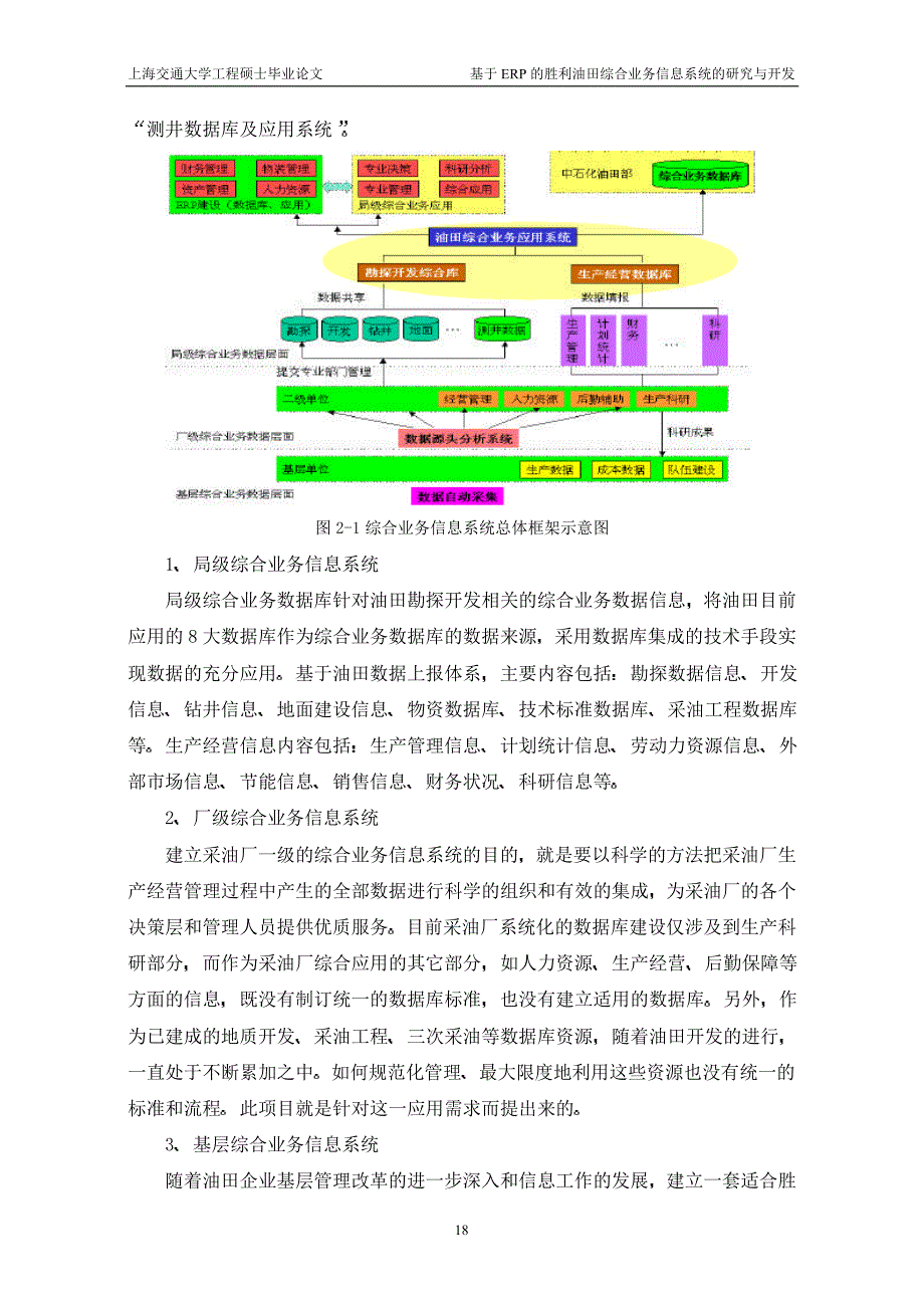 胜利油田基于ERP的综合信息系统_第2页