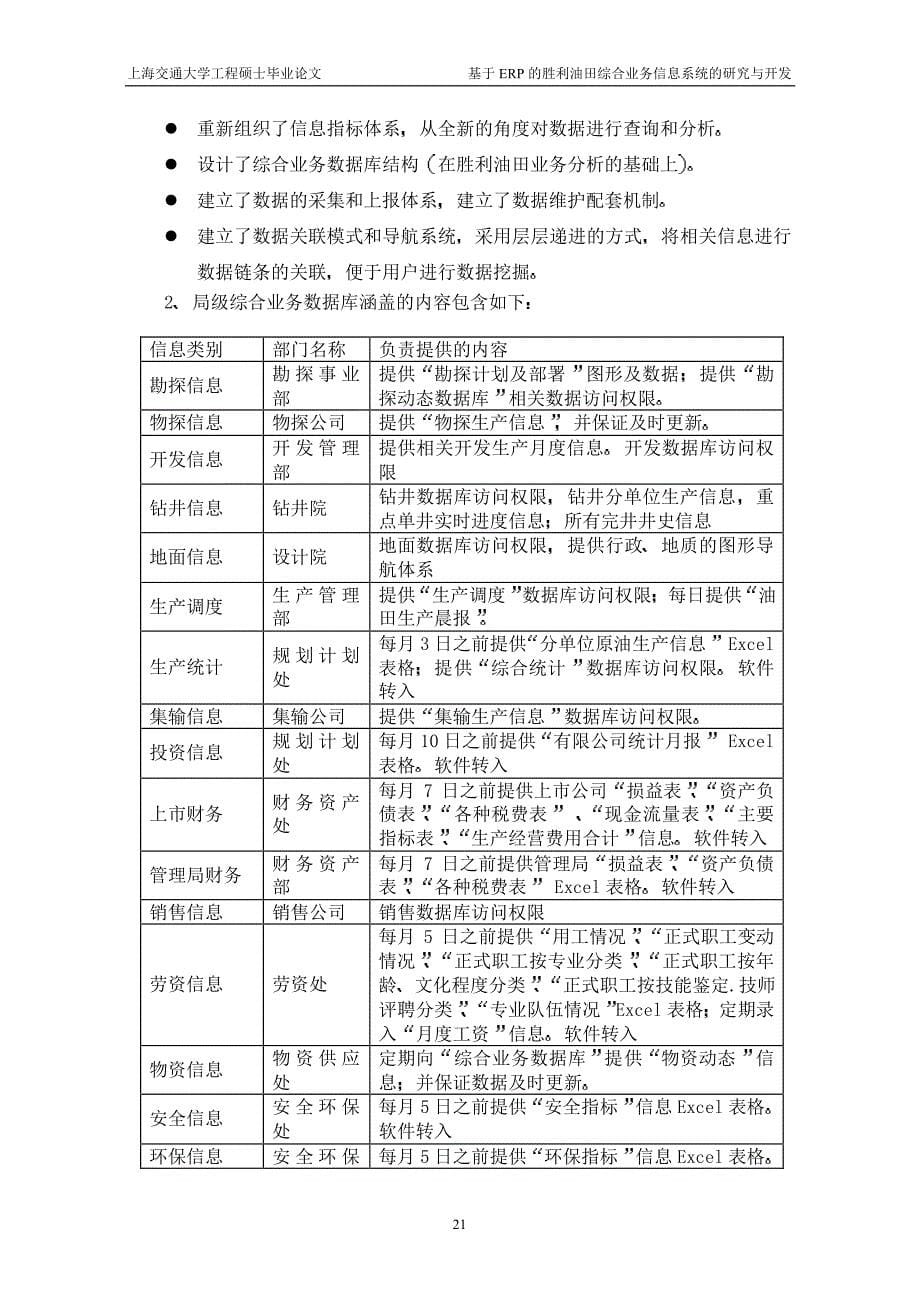 胜利油田基于ERP的综合信息系统_第5页