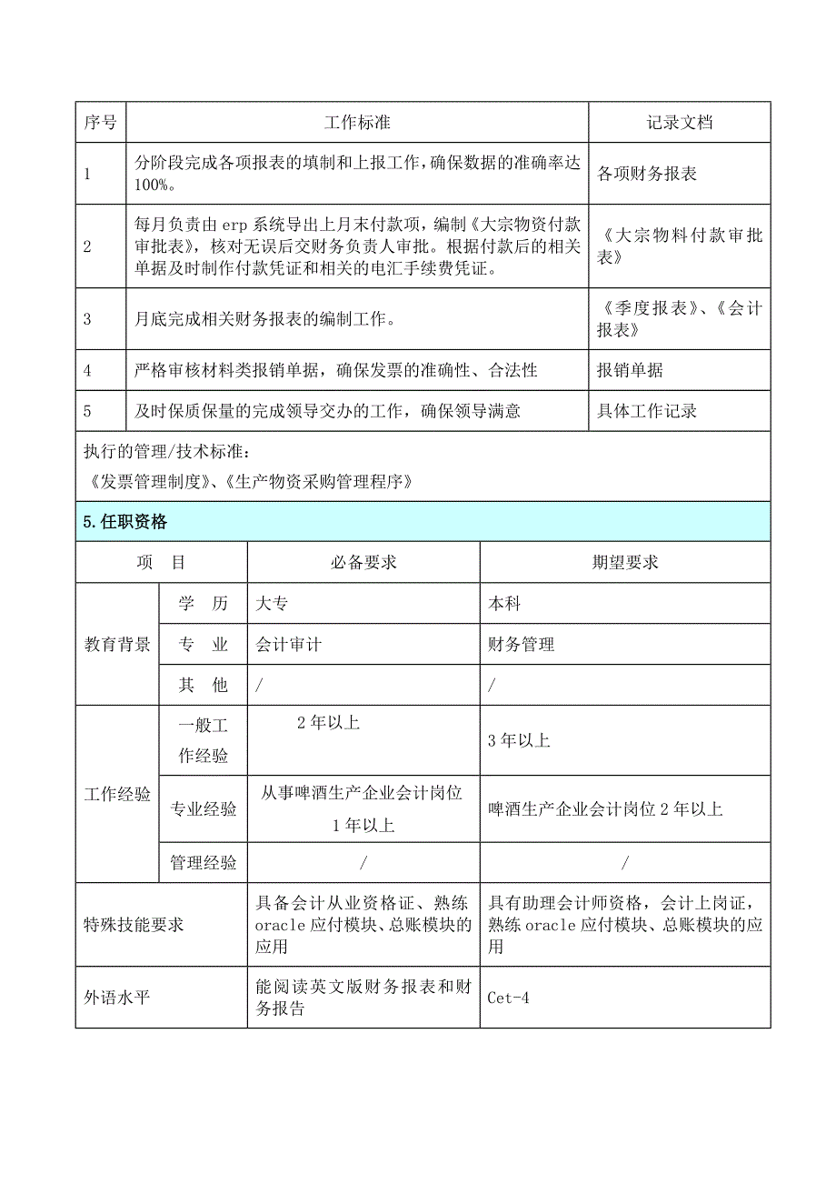 财务部总账用会计_第2页