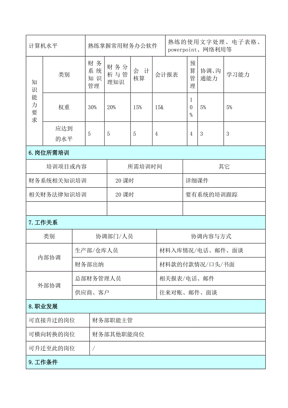 财务部总账用会计_第3页