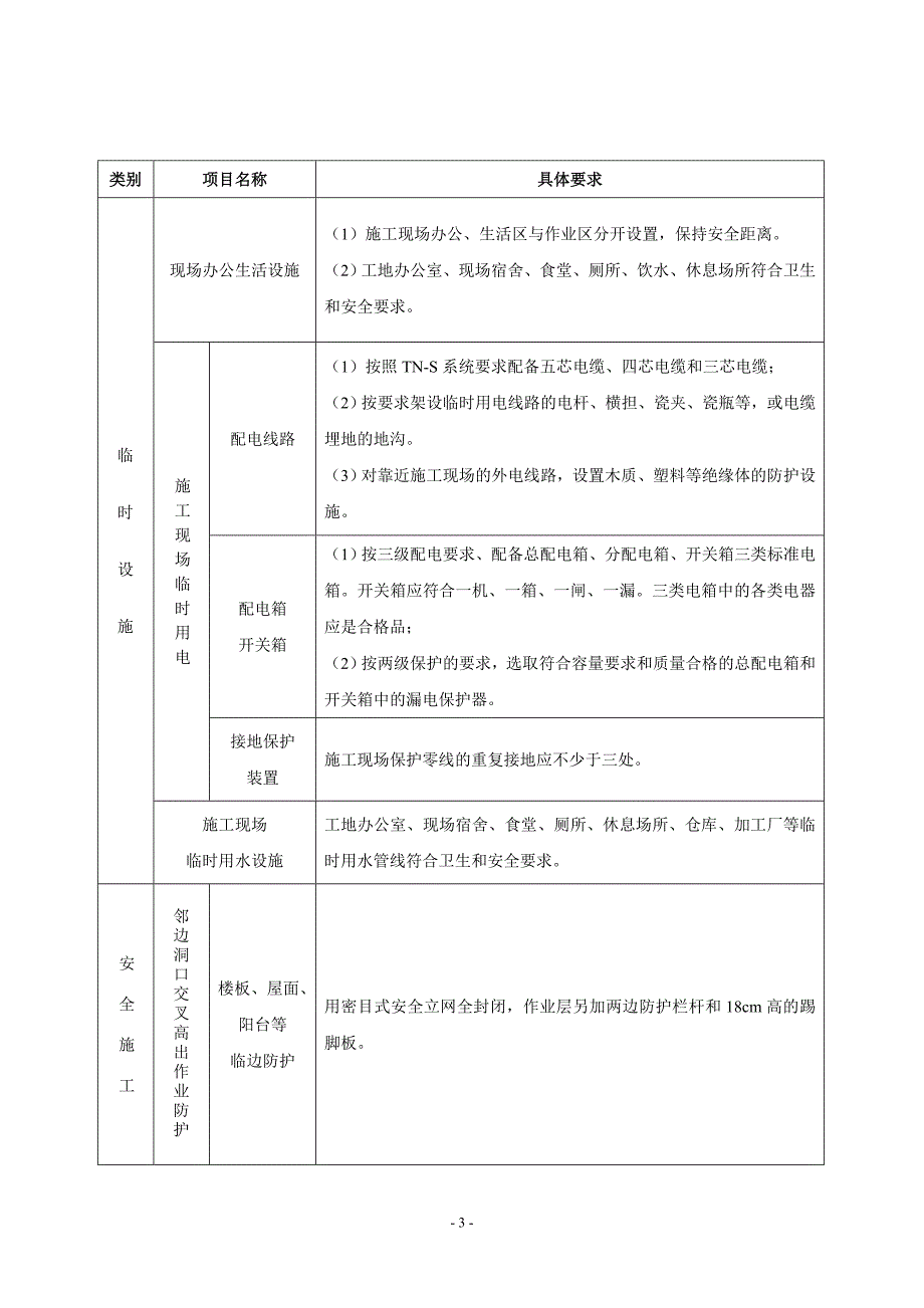 安全文明措施费用说明_第3页