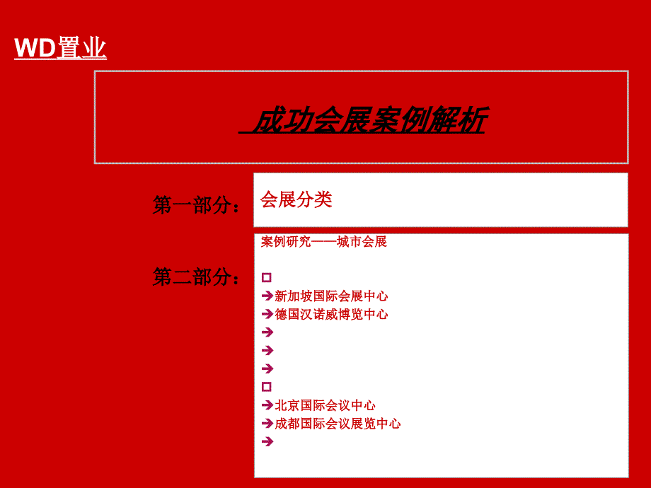 成功会展案例解析ppt培训课件_第1页