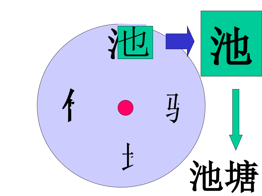 一年级语文下册识字4（好课件_第2页