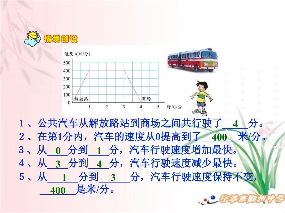 北师大版数学第九册《看图找关系》课件4_第2页