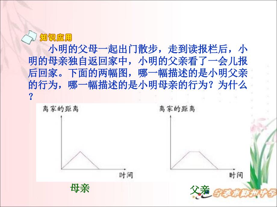 北师大版数学第九册《看图找关系》课件4_第3页