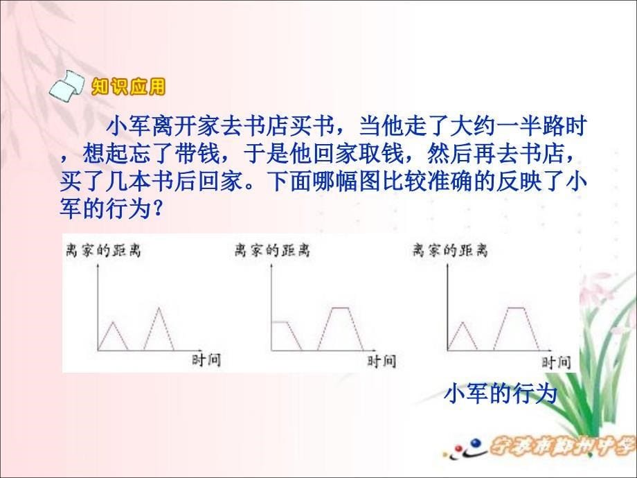 北师大版数学第九册《看图找关系》课件4_第5页