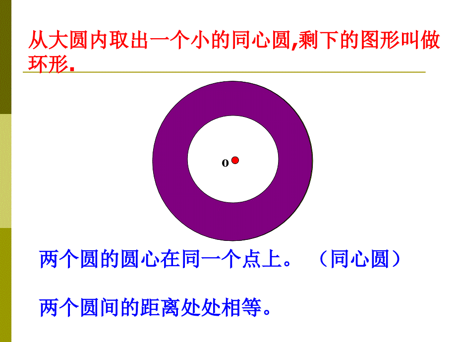 环形的面积（教学课件）_第4页