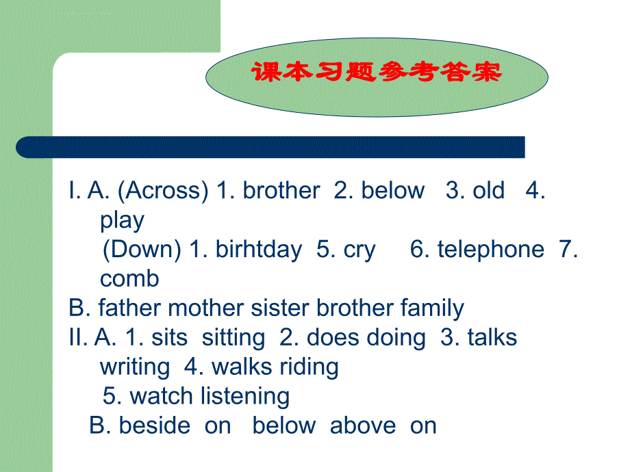 冀教版七年级上英语《unit5lesson40 unit review》ppt培训课件_第2页