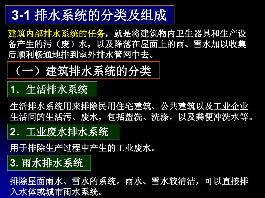 建筑排水工程课程ppt培训课件_第3页