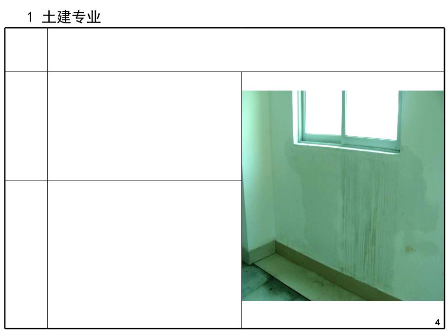 电网建设安全质量专题培训设计质量通病ppt培训课件_第4页