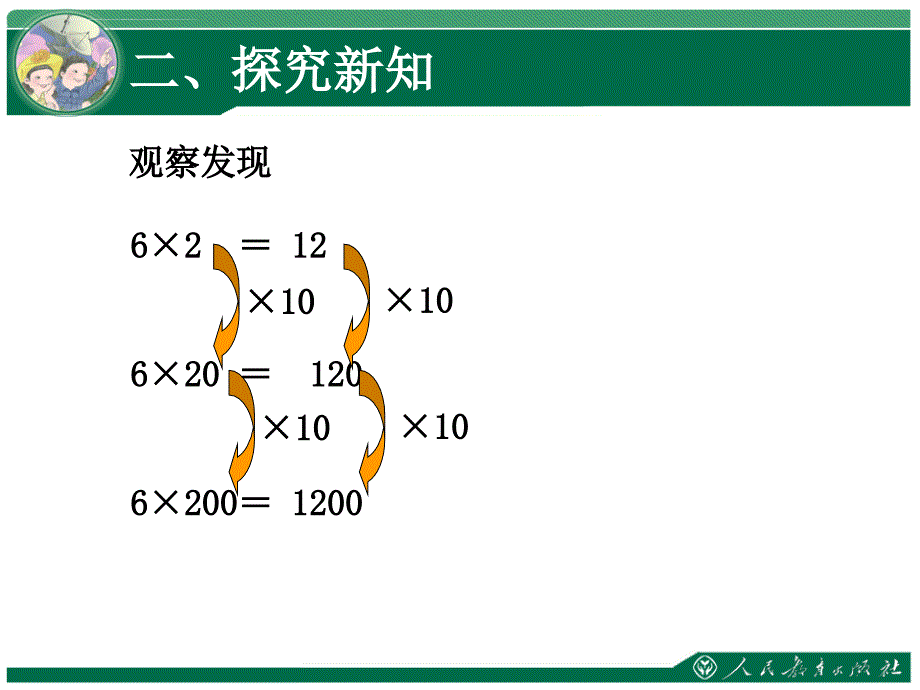 积的变化规律（例3）新人教版ppt培训课件_第4页