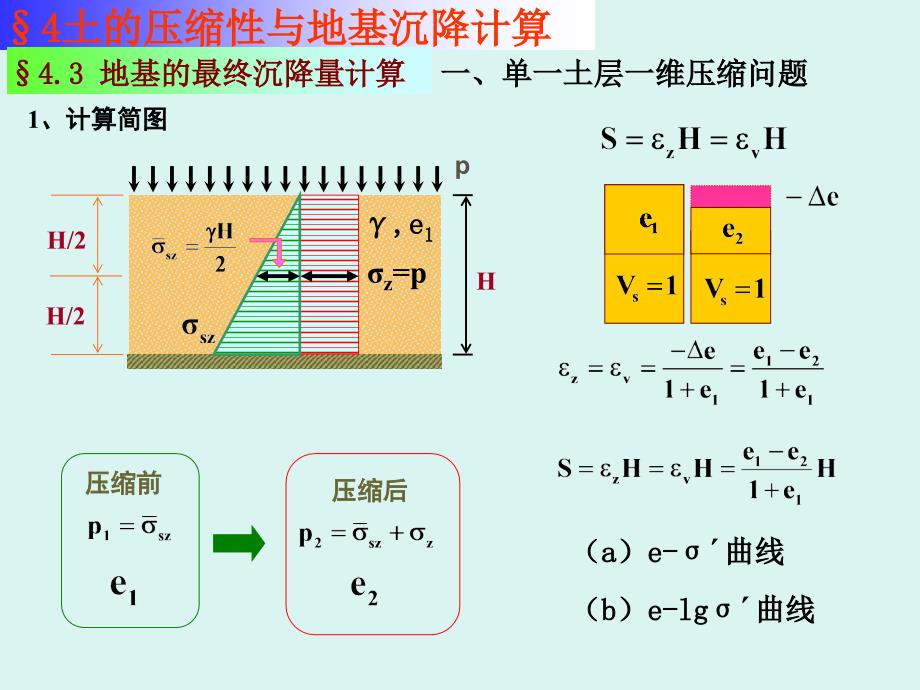 地基的最终沉降量计算ppt培训课件_第3页