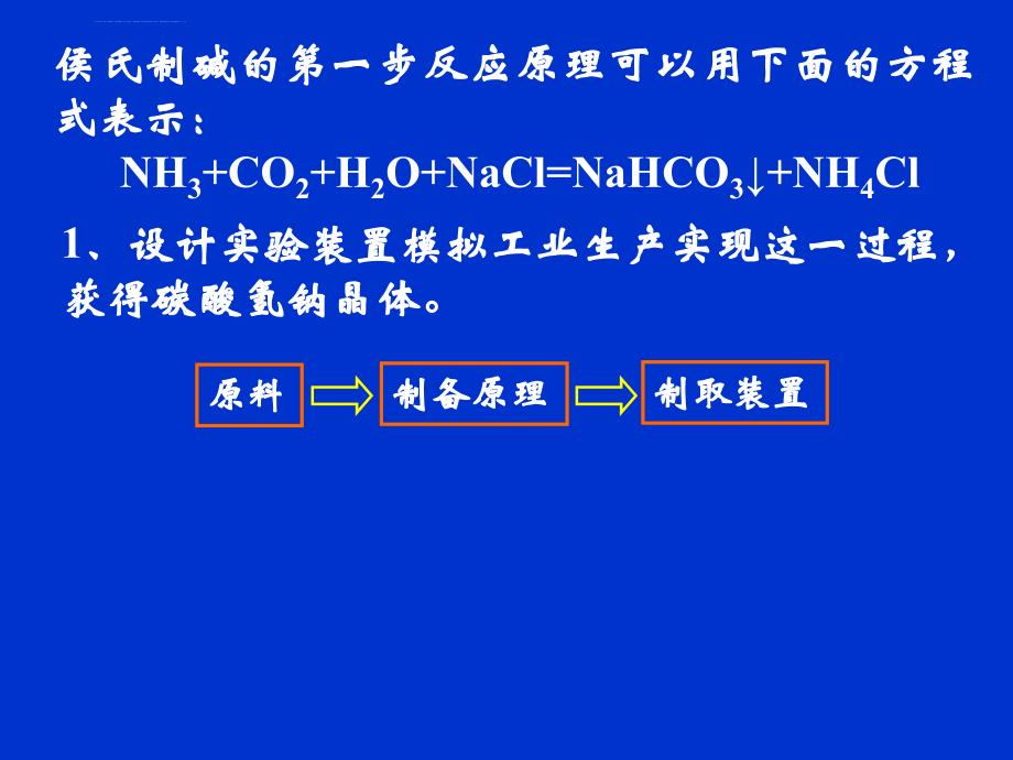 09年高考化学碳酸钠的制备与定量分析ppt培训课件_第2页