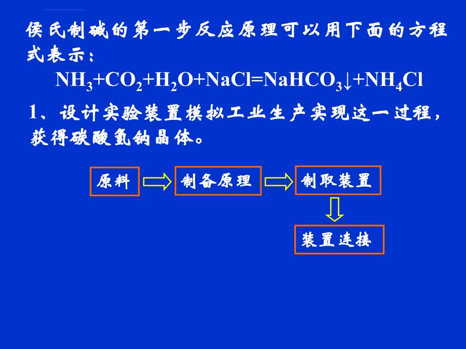 09年高考化学碳酸钠的制备与定量分析ppt培训课件_第4页