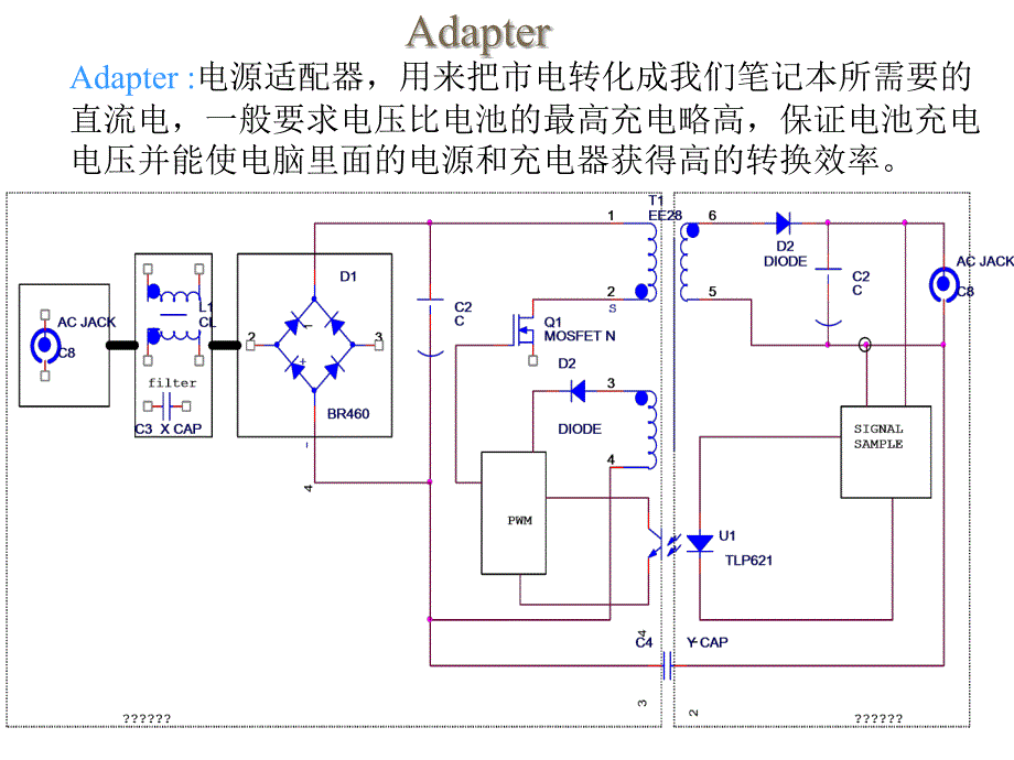笔记本电源_第4页