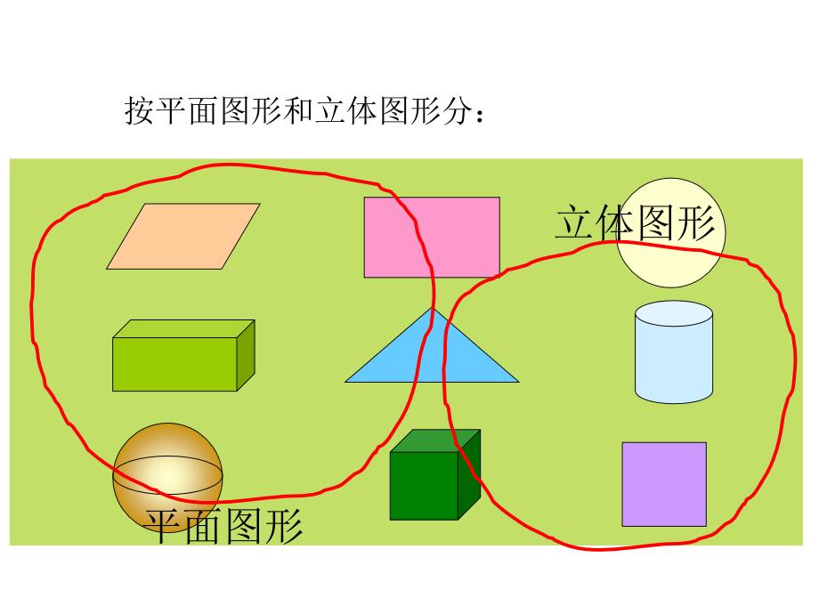 北师大版四年级下册《图形分类》ppt课件_第4页