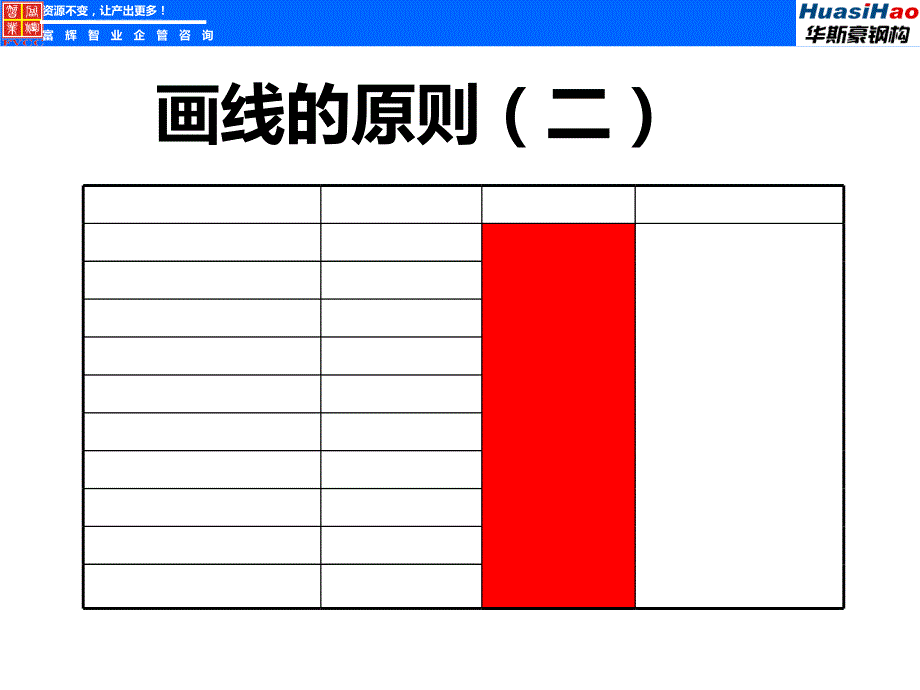 华斯豪7s划线标准ppt培训课件_第4页