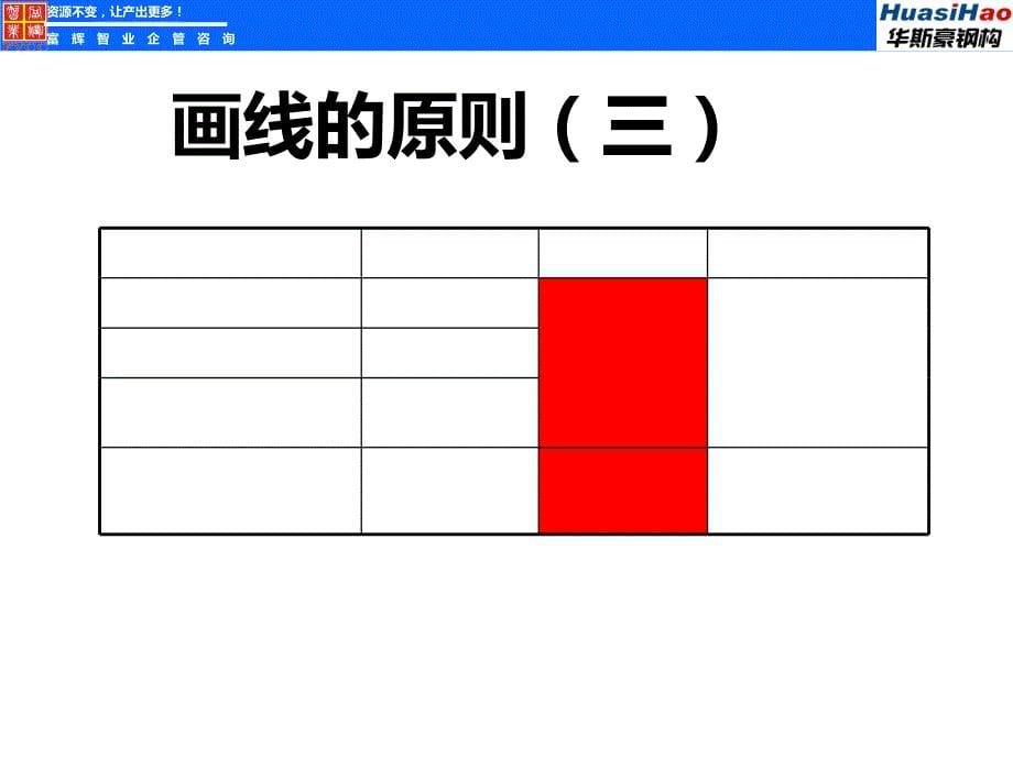 华斯豪7s划线标准ppt培训课件_第5页