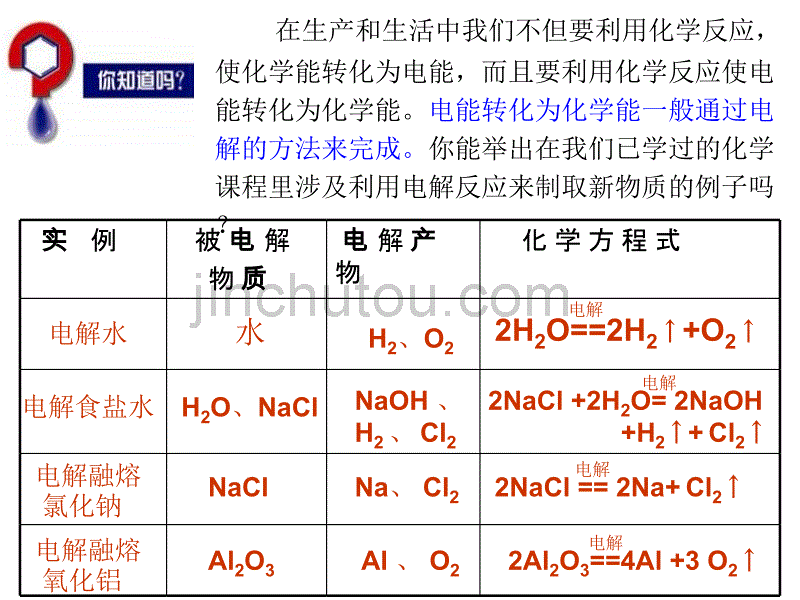 电能转化为化学能4ppt培训课件_第2页