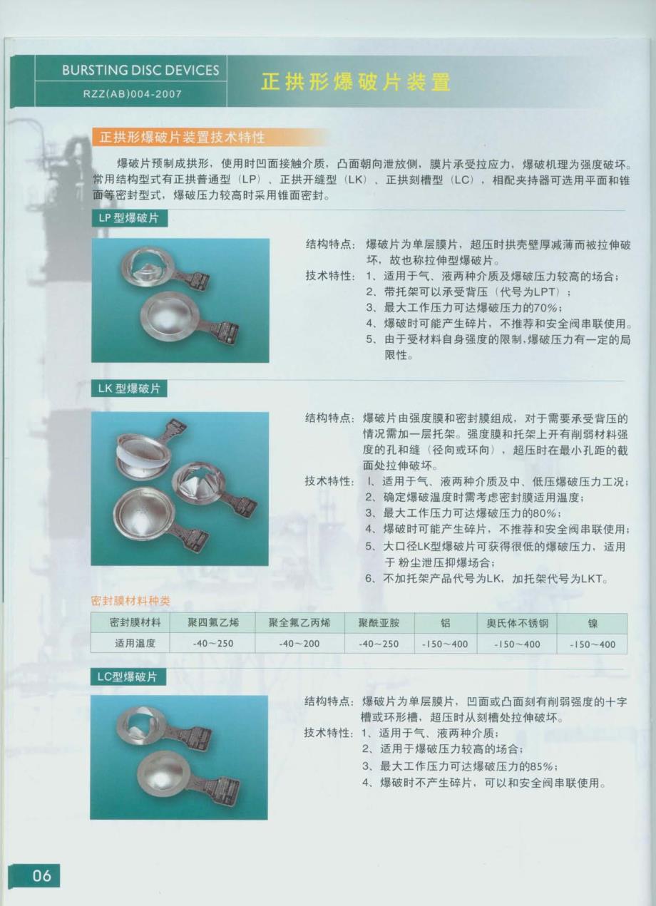 爆破片装置_第3页