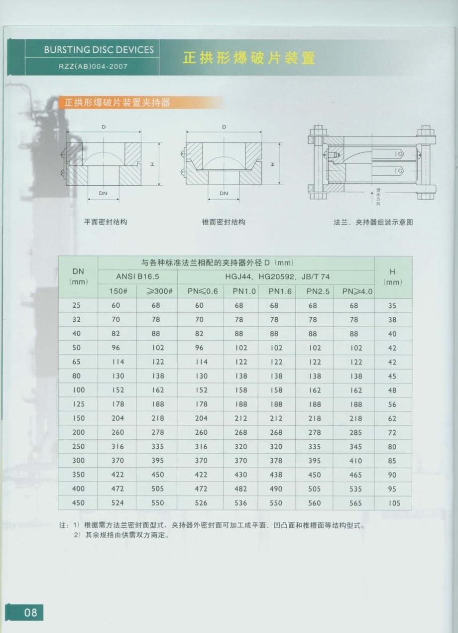 爆破片装置_第5页