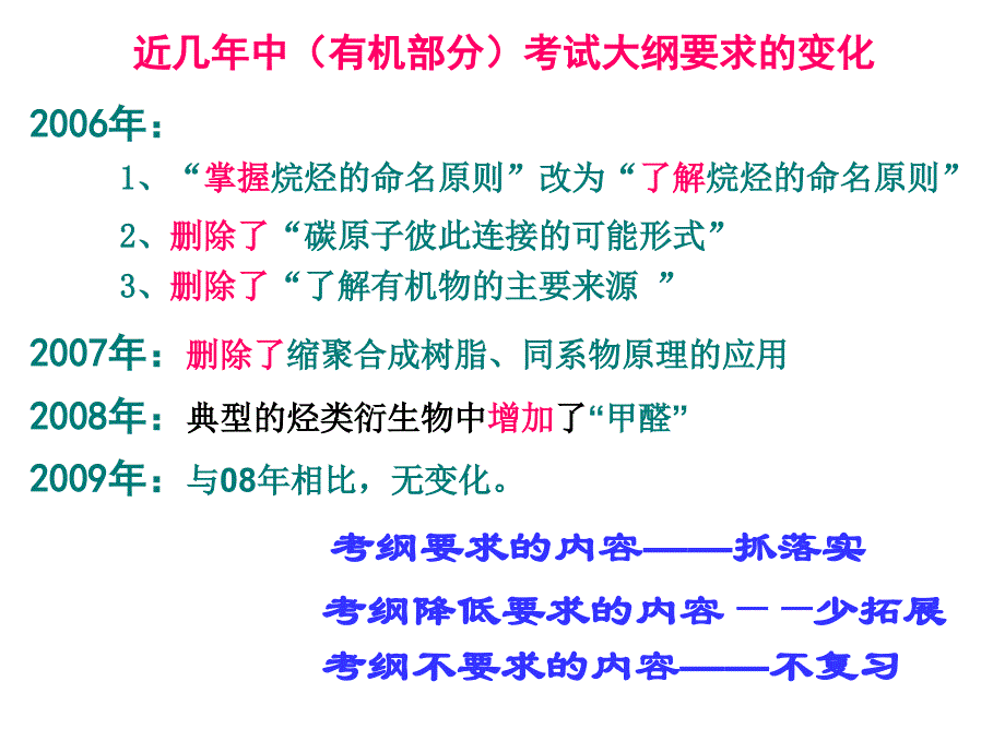 09年高考化学有机化学专题ppt培训课件_第3页